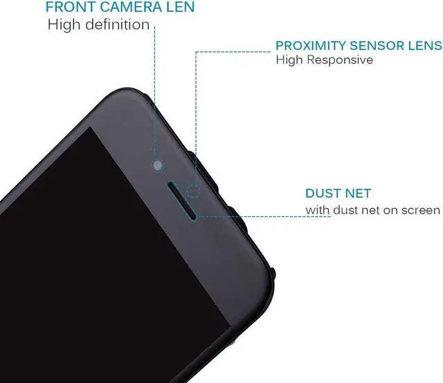 Alt view image 4 of 5 - for iPhone 6S Screen Replacement Black,Drscreen LCD Touch Digitizer Complete Display for A1633, A1688, A1700,with Home Button Proximity Sensor Ear Speaker Front Camera Screen Protector and Repair Tool