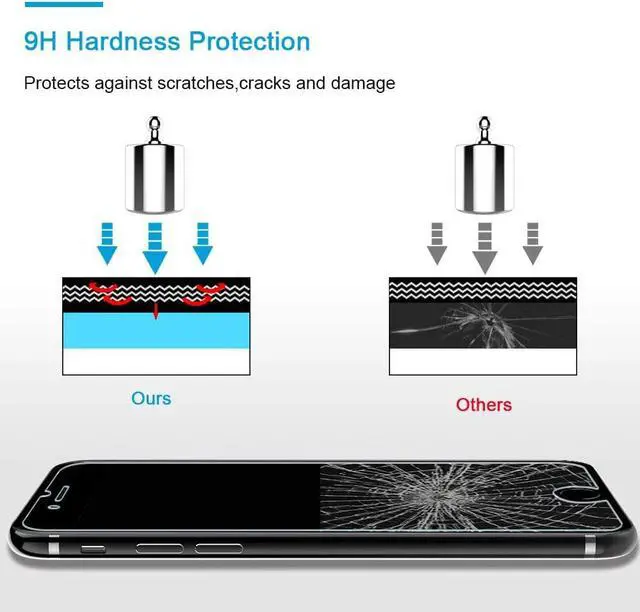 Alt view image 4 of 7 - HATOSHI 3 Pack Screen Protector Designed for iPhone SE 2022 (3rd Gen), iPhone SE 2020 (2nd Gen), iPhone 8/7/6, 4.7-inch 9H HD Tempered Glass Film, Easy Installation Alignment Tray Case Friendly
