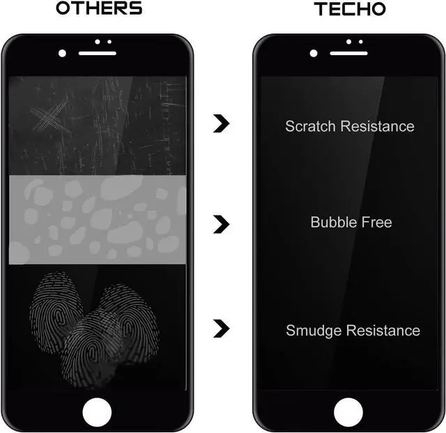 Alt view image 4 of 7 - Privacy Screen Protector for iPhone SE 2022/2020 iPhone 8 7 6s 6, Anti Spy 9H Tempered Glass, Edge to Edge Full Cover Screen Protector [Anti-Fingerprint] [Bubble Free] [Full Coverage] (Black)