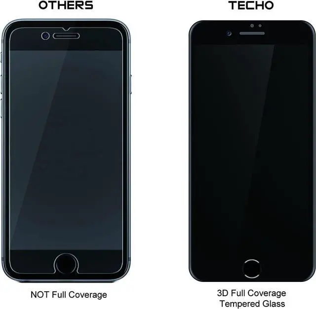Alt view image 5 of 7 - Privacy Screen Protector for iPhone SE 2022/2020 iPhone 8 7 6s 6, Anti Spy 9H Tempered Glass, Edge to Edge Full Cover Screen Protector [Anti-Fingerprint] [Bubble Free] [Full Coverage] (Black)