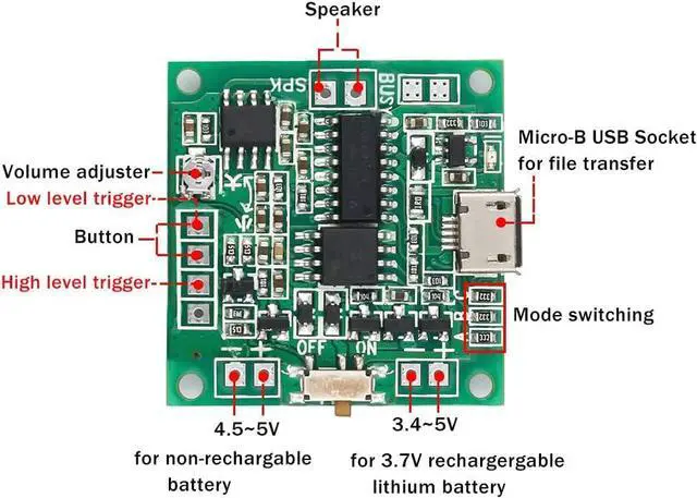 Alt view image 3 of 7 - Sound Module Button Control Music Voice Player Programmable Talk Chip Musical 8MB MP3 WAV USB Downloadable with AA Battery Box + USB Cable for DIY Audio Cards Christmas Creative Gift