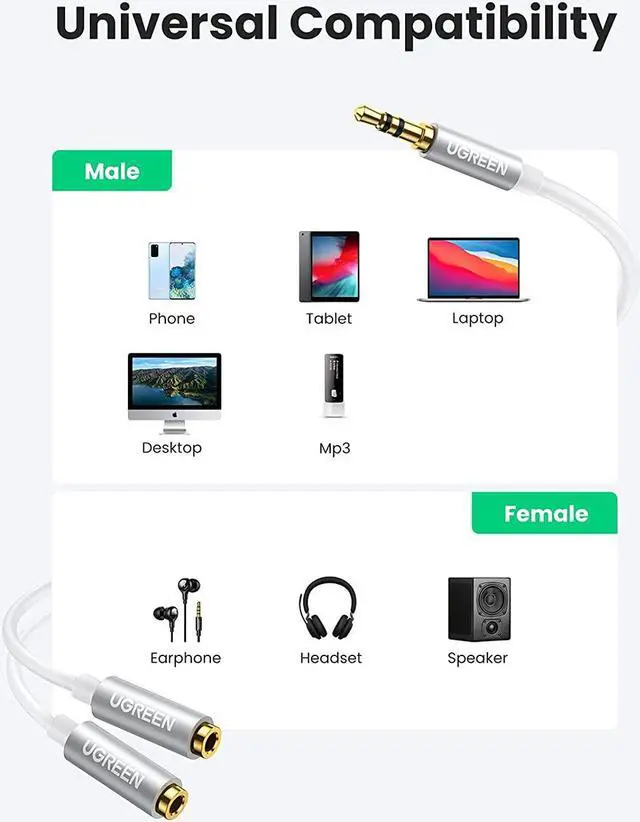 Alt view image 4 of 7 - UGREEN Headphone Splitter 3.5mm Audio Stereo Y Splitter Extension Cable Male to Female Dual Headphone Jack Adapter for Earphone Headset Compatible with iPhone Samsung Tablet Laptop White