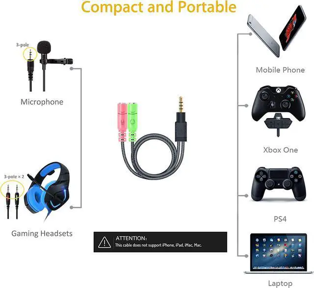 Alt view image 5 of 7 - Headset Adapter 3.3 Feet 3.5mm Mic and Audio Headphone Splitter (TRRS Male to 2 TRS Female) CTIA 4 Pole Stereo Jack Y Cable for Dual-Plug Headset to PS4 Xbox One Phone Laptop PC