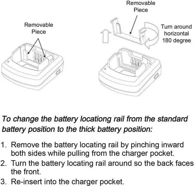 Alt view image 4 of 7 - Aimtobest Rapid Charger Compatible for Motorola CP110 RDM2070D RDU4100 RDV5100 RDU2020 RDU2080D RDV2020 RDV2080D RDM2080 RDU4160D Radio RLN6305 RLN6308 RLN6332A