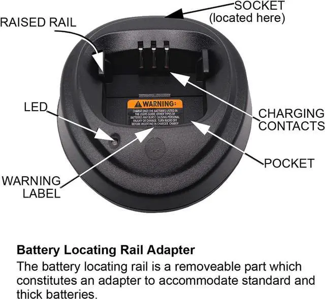 Alt view image 4 of 7 - Aimtobest WPLN4137 Single-Unit Charger Base Compatible for Motorola CP200 CP200D CP200XLS CP040 CP140 PR400 EP450 DEP450 DP1400 Radio with Belt Clip 2 Pack (Without Charging Cable)