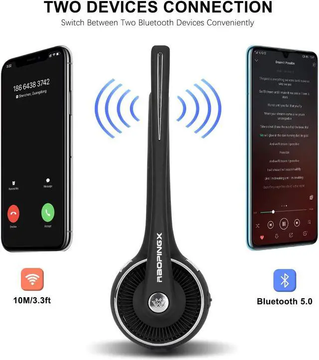 Alt view image 4 of 7 - Trucker Bluetooth Headset Wireless Headset with Microphone Over The Head Headset with Noise Cancelling Sound On Ear Car Earphones Office Earpiece for Cell Phone Skype Call Center Bluetooth V5.0