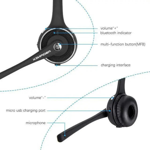 Alt view image 6 of 7 - Trucker Bluetooth Headset Wireless Headset with Microphone Over The Head Headset with Noise Cancelling Sound On Ear Car Earphones Office Earpiece for Cell Phone Skype Call Center Bluetooth V5.0