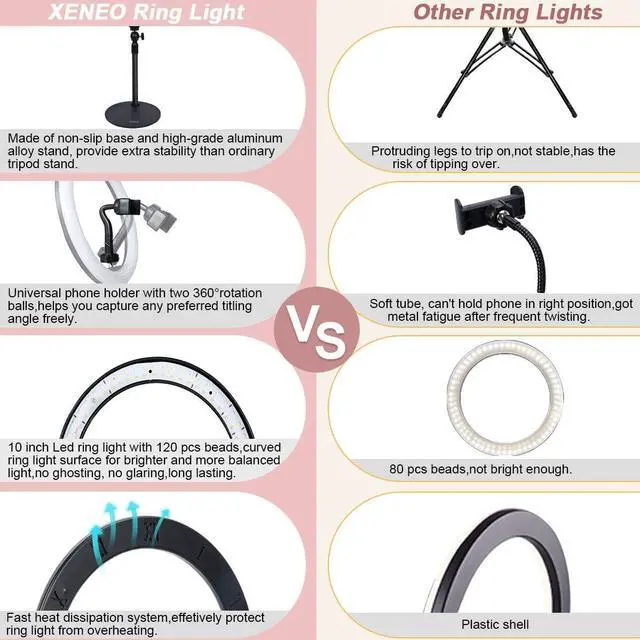 Alt view image 6 of 6 - 10" Desktop Selfie Ring Light with Stand and Phone Holder for iPhone Android, 3 Light Modes Dimmable LED Ringlight for YouTube/Video Shooting/Streaming/Makeup with Remote Shutter Black