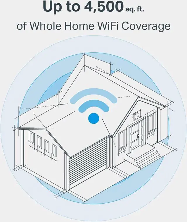 Alt view image 2 of 6 - TP-Link Deco Mesh WiFi System(Deco M3) Up to 4,500 sq.ft Whole Home Coverage, Replaces WiFi Router/Extender, Plug-in Design, Works with Alexa, 3-Pack
