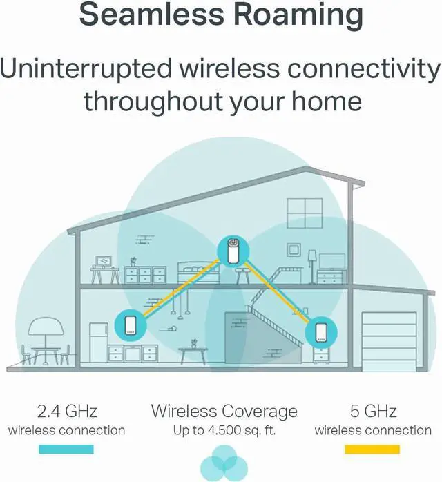Alt view image 3 of 6 - TP-Link Deco Mesh WiFi System(Deco M3) Up to 4,500 sq.ft Whole Home Coverage, Replaces WiFi Router/Extender, Plug-in Design, Works with Alexa, 3-Pack