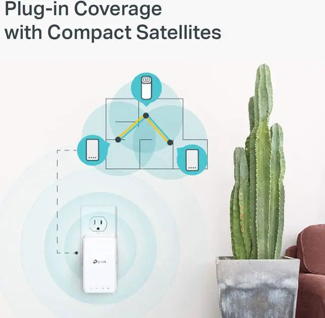 Alt view image 4 of 6 - TP-Link Deco Mesh WiFi System(Deco M3) Up to 4,500 sq.ft Whole Home Coverage, Replaces WiFi Router/Extender, Plug-in Design, Works with Alexa, 3-Pack