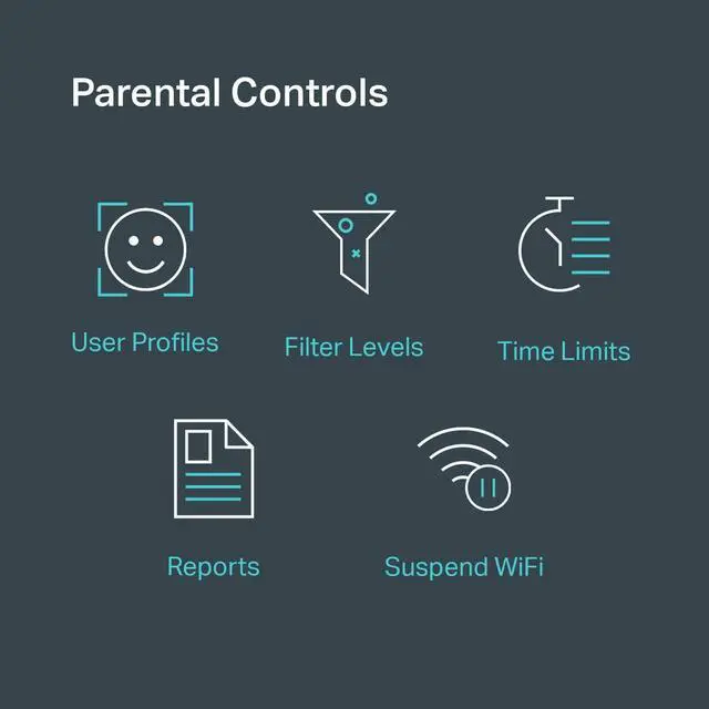 Alt view image 5 of 6 - TP-Link Deco Mesh WiFi System(Deco M3) Up to 4,500 sq.ft Whole Home Coverage, Replaces WiFi Router/Extender, Plug-in Design, Works with Alexa, 3-Pack
