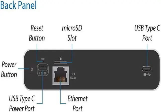 Alt view image 3 of 7 - Ubiquiti UniFi Cloud Key Gen2 Plus (UCK-G2-PLUS), Single,dual band