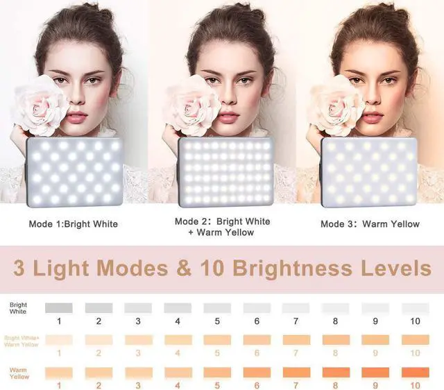 Alt view image 3 of 7 - Newmowa 60 LED High Power Rechargeable Clip Fill Video Conference Light with Front & Back Clip, Adjusted 3 Light Modes for Phone, iPhone, Android, iPad, Laptop, for Makeup, TikTok, Selfie, Vlog