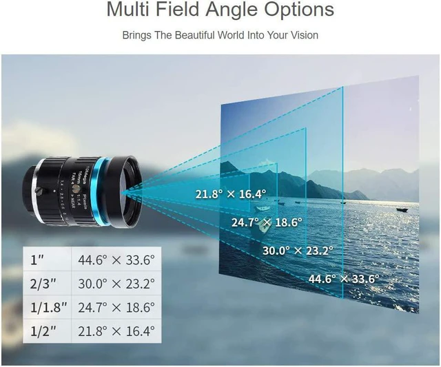 Alt view image 4 of 7 - Waveshare Industrial Telephoto Lens 16mm Focal Length Compatible with Raspberry Pi Camera
