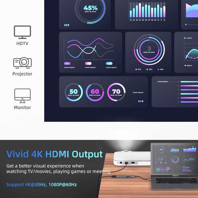 Alt view image 4 of 7 - WALNEW USB C Hub with 4k HDMI,100W Power Delivery,SD/TF Reader,USB 3.0 Data Ports,7-in-1 USBC Dongle Multiport Adapter,Thunderbolt 4 Dock for Macbook Pro/Air,Mac,iPad 10,Surface,Dell XPS Laptop,Tab S7