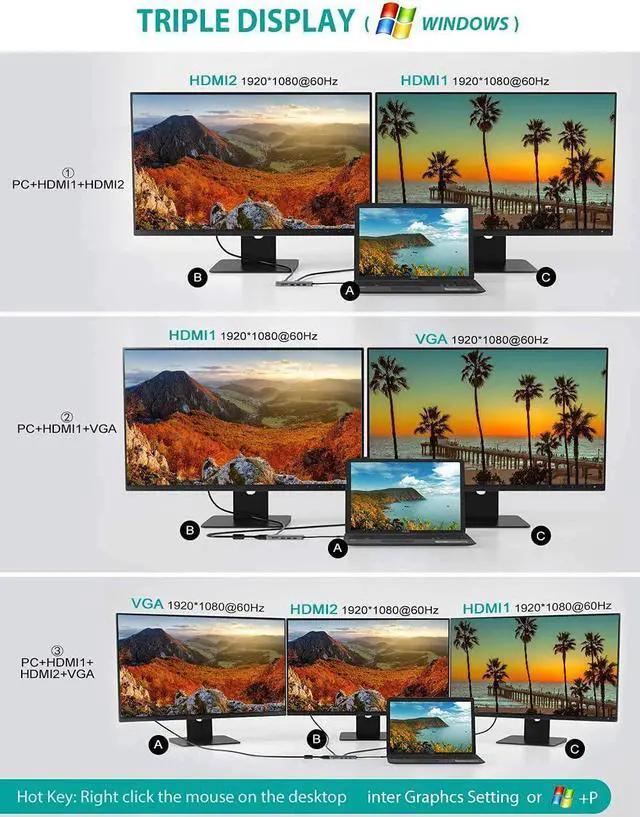 Alt view image 3 of 7 - USB C Hub USB C Adapter 9 in 1 Triple Display Collage Display Type C Adapter with 2 4K HDMI VGA PD USB 3.0 and TF/SD Card Reader for MacBook and Type-C Laptops