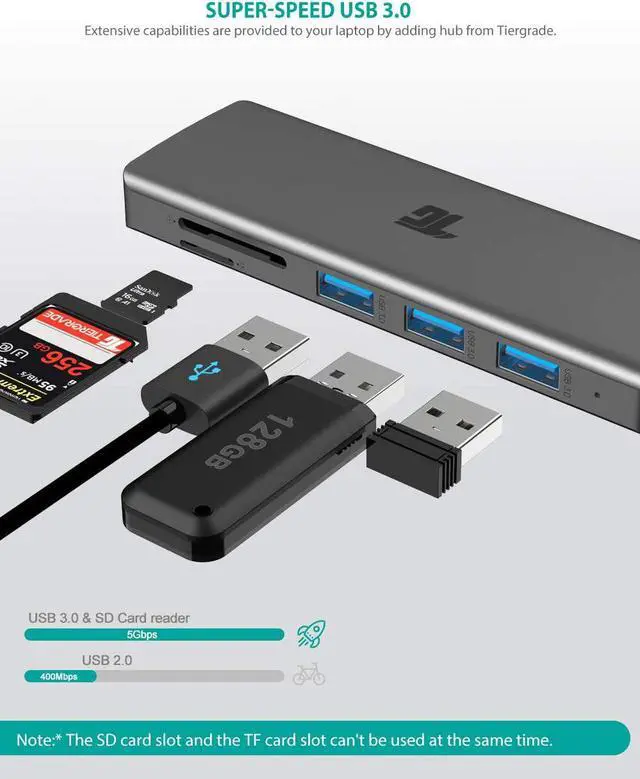 Alt view image 7 of 7 - USB C Hub USB C Adapter 9 in 1 Triple Display Collage Display Type C Adapter with 2 4K HDMI VGA PD USB 3.0 and TF/SD Card Reader for MacBook and Type-C Laptops
