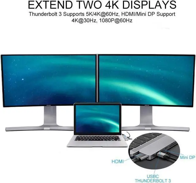 Alt view image 6 of 7 - HyperDrive Mac USB C Hub Adapter, Multi-Port Hub MacBook Pro 2020 2019-2016, MacBook Air 8-in-2 Dongle w Thunderbolt 3, USB-C 100W PD, 4K HDMI, MiniDP, microSD/SD Card Reader, 2xUSB A - Gray