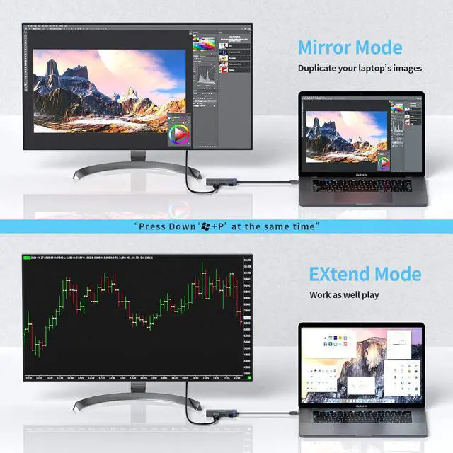 Alt view image 6 of 7 - USB to HDMI Adapter 5-in-1 USB hub 3.0 with HDMI 1080p for Extended Monitor PC Laptop Desktop 2 USB Ports SD and Micro SD Card Reader Support Windows MACOS