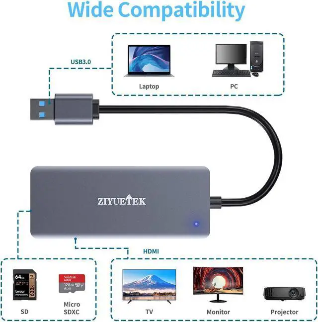 Alt view image 7 of 7 - USB to HDMI Adapter 5-in-1 USB hub 3.0 with HDMI 1080p for Extended Monitor PC Laptop Desktop 2 USB Ports SD and Micro SD Card Reader Support Windows MACOS