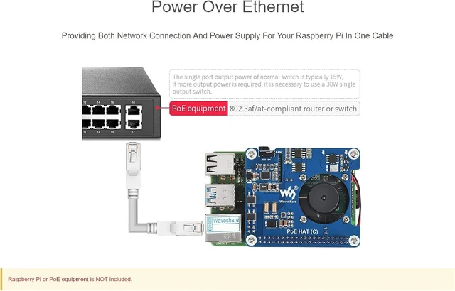 Alt view image 6 of 7 - Waveshare Power Over Ethernet Hat (Type C) for Raspberry Pi 3B+/4B 802.3af/at Power-Sourcing Equipment Required