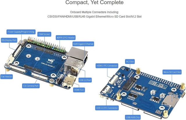 Alt view image 7 of 7 - Waveshare CM4-IO-BASE-A for Raspberry Pi Compute Module 4 Bundle with USB HDMI Adapter (6 Items)