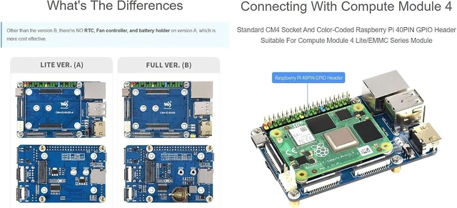 Alt view image 6 of 7 - Waveshare CM4-IO-BASE-A for Raspberry Pi Compute Module 4 Bundle with USB HDMI Adapter (6 Items)
