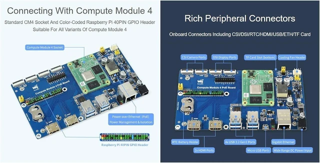 Alt view image 4 of 5 - Waveshare Compute Module 4 IO Board with PoE Feature, Compatible with Raspberry Pi, Suitable for All Variants of CM4