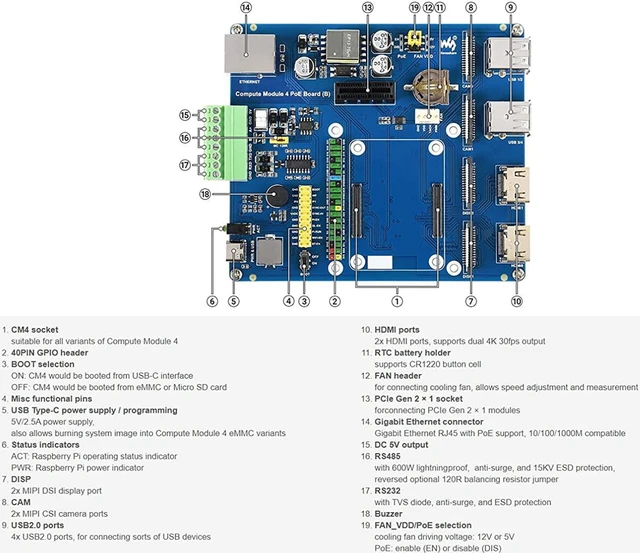 Alt view image 7 of 7 - Waveshare Compute Module 4 IO Board with PoE Feature (Type B) Suitable for Variants of CM4 Compatible with Raspberry Pi