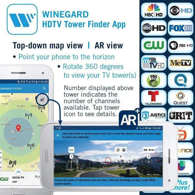 Alt view image 6 of 7 - Winegard FL-5000 FlatWave Digital Indoor HDTV Antenna (4K Ready / High-VHF / UHF / Ultra-Thin), 35 Mile Long Range, Black/White, Welcome to consult