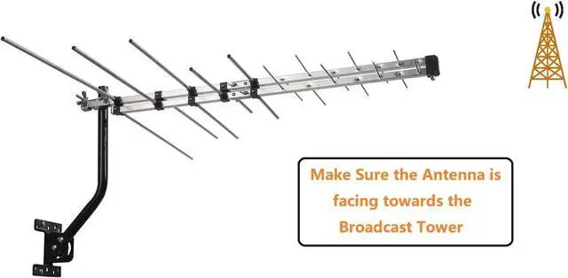 Alt view image 3 of 4 - McDuory TV Outdoor Yagi Antenna with Long Range Reception Capacity - Digital TV Antenna Available for Attic or Roof Mount, Long Range Digital OTA Antenna for Clear Reception, 4K/1080P/HD