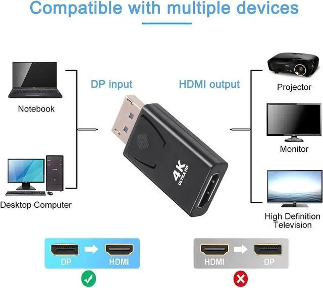 Alt view image 3 of 7 - 4K DisplayPort to HDMI Adapter 2 Pack Display Port to HDMI (Monitor) Converter DP Male to HDMI Female Connectors Gold-Plated for HP Laptop PC Computer HDTV Projector Desktop