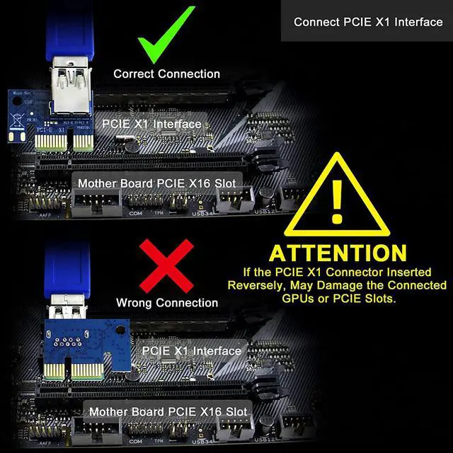 Alt view image 3 of 7 - PCI-E Riser for Bitcoin Litecoin ETH Coin Mining 6 PIN Powered PCIE Extension Cable GPU Riser Ethereum Mining ETH GPU Extension Cable PCIEX1 to PCIE X16 VER006C GPU Riser(Blue 6-PCS)
