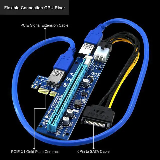 Alt view image 2 of 7 - PCI-E Riser for Bitcoin Litecoin ETH Coin Mining 6 PIN Powered PCIE Extension Cable GPU Riser Ethereum Mining ETH GPU Extension Cable PCIEX1 to PCIE X16 VER006C GPU Riser(Blue 6-PCS)
