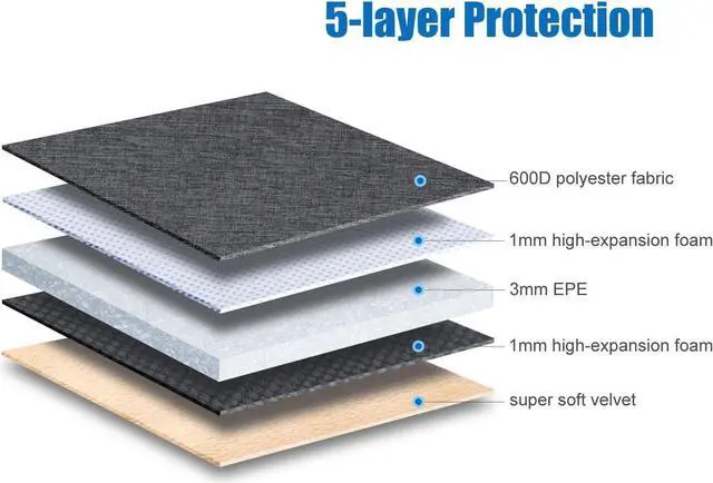 Alt view image 6 of 7 - NIDOO 13.3 Inch Laptop Sleeve Case Water Resistant Protective Cover Bag for 14.4" Surface Laptop Studio / 13.5" Surface Book 3 2/14" ThinkPad E14 / Yoga Slim 7i Pro X/HP EliteBook Acer Samsung