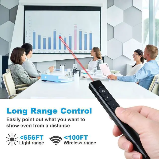 Alt view image 3 of 7 - Wireless Presenter Remote Presentation Clicker with Hyperlink & Volume Remote Control PowerPoint Office Presentation Clicker for Keynote/PPT/Mac/PC/Laptop(Battery Included)
