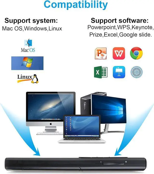 Alt view image 4 of 7 - Wireless Presenter Remote Presentation Clicker with Hyperlink & Volume Remote Control PowerPoint Office Presentation Clicker for Keynote/PPT/Mac/PC/Laptop(Battery Included)