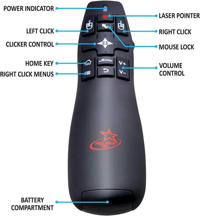 Alt view image 2 of 7 - Wireless Powerpoint Presentation Remote Clicker and Keynote Presenter with Wireless Mouse (PR-820) from Xiaogan