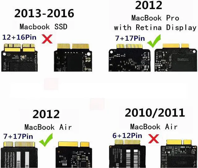 Alt view image 5 of 7 - Sinech 26Pin SSD to SATA Adapter Card with M.2 SATA Upgrade Card,Compatible with 2012 Year MacBook Air/PRO Retina
