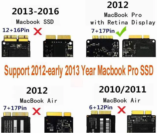 Alt view image 6 of 7 - USB 3.0 24pin External Case, Compatible for 2012 Year MacBook PRO Retina SSD (Not Fit 12+16Pin Late 2013-2015 Year MacBook PRO SSD)