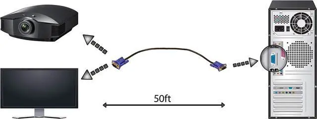 Alt view image 4 of 5 - TP119-50ft VGA Cable | 50 feet long video cable for computer/monitor/PC/TV use, 15 pin cable jack
