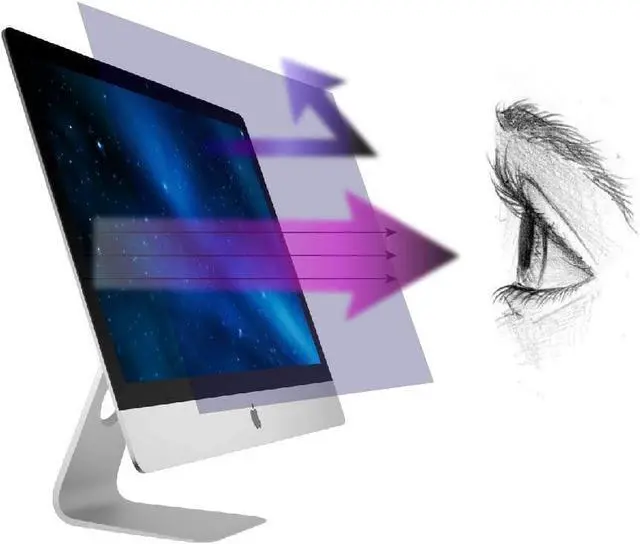 Main image of Anti Blue Light Screen Protector Compatible with 21.5 inch Apple iMac (NOT compatible with 27" iMac) come with 2 Pack, Filter out Blue Light and relieve computer eye strain to help you sleep better