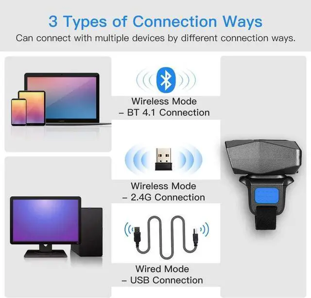 Alt view image 4 of 7 - Upgraded Eyoyo 1D Wireless Ring Barcode Scanner Bluetooth, 3-in-1 USB Wired Inventory Bar Code Scanner Fast Scanning Portable Mini Finger Barcode Reader for Tablet iPhone IPad Android Windows Mac
