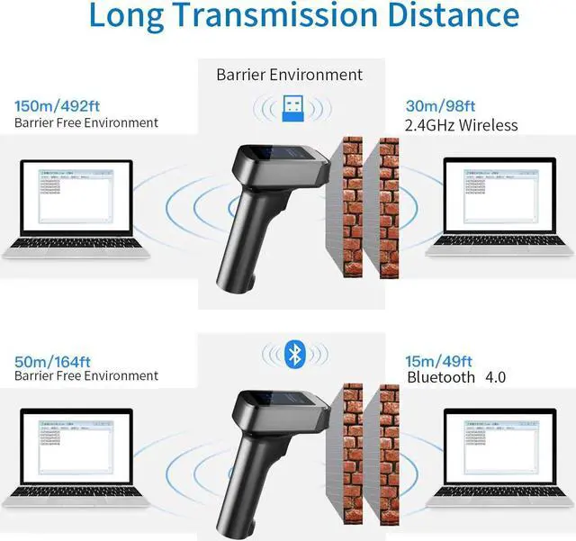 Alt view image 3 of 7 - 2D QR Bluetooth Barcode Scanner with Screen Display with Charging Base,3 in 1 Compatible with Bluetooth & 2.4GHz Wireless & Wired Connection with 1.8 inch TFT Color LCD Screen