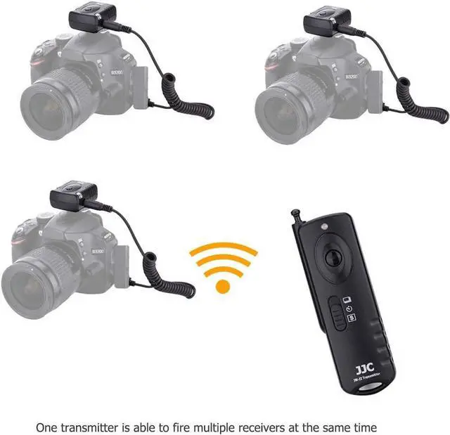 Alt view image 6 of 6 - JJC Radio Wireless Remote Control Shutter Release for Nikon Z5 Z6 Z7 Z6II Z7II D750 D780 D7500 D7200 D5300 D5600 D5500 D3300 D3200 D610 D600 Df D7100 D7000 D5200 D5100 D5000 P1000 & More Nikon Camera
