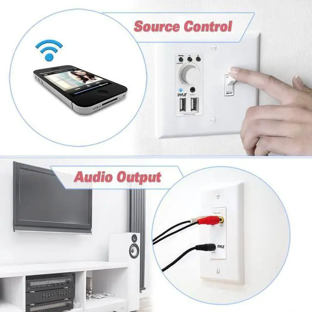 Alt view image 4 of 7 - Bluetooth Receiver Wall Mount - In-Wall Audio Control Receiver w/ Dual USB Charging Port, 3.5mm AUX Input for Sound Systems - For Home Theater Entertainment - Includes DC Power Adaptor - PWPBT67