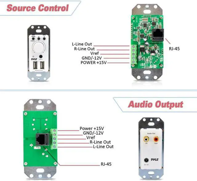 Alt view image 3 of 7 - Bluetooth Receiver Wall Mount - In-Wall Audio Control Receiver w/ Dual USB Charging Port, 3.5mm AUX Input for Sound Systems - For Home Theater Entertainment - Includes DC Power Adaptor - PWPBT67