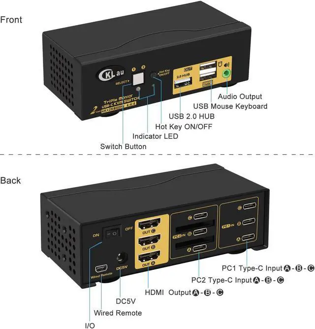 Alt view image 5 of 7 - CKLau 2 Port Triple Monitor KVM USB C, 3 Monitor KVM Switch USB-C with Audio, USB 2.0 Hub and Cables for 2 Computers/Macs/Mobile Phones Sharing 3 Monitors and Single Keyboard Mouse