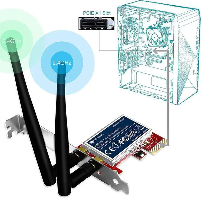 Alt view image 5 of 7 - FebSmart Wireless N 2.4GHz 300Mbps PCIe Wireless Network Adapter for Windows 10 8.1 8 7 XP Server(32/64bit) and Linux PCs ,PCIe WiFi Card,PCIe WiFi Adapter(FS-N300)